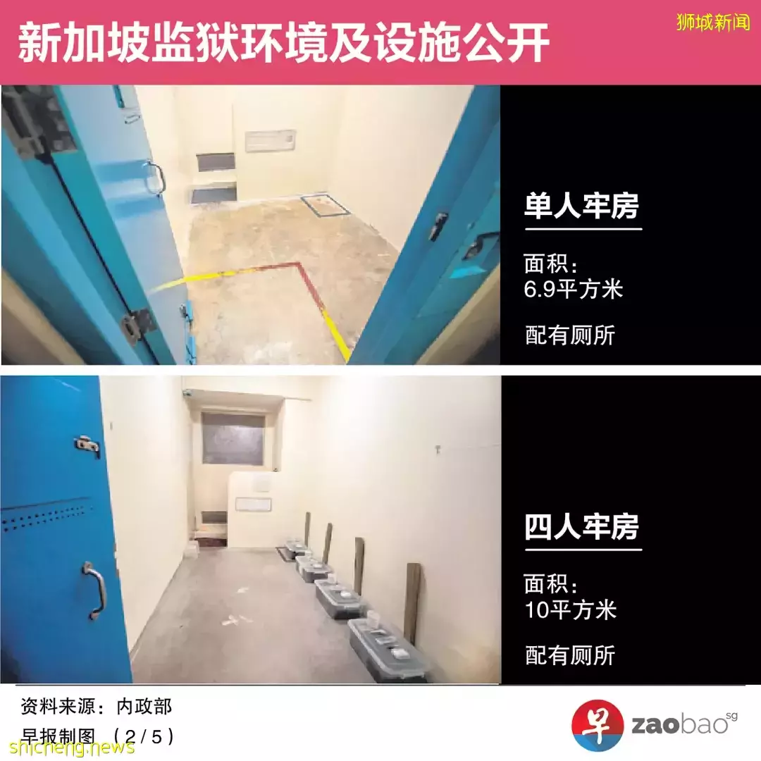 揭密！新加坡牢房什么样？囚犯一日三餐吃什么？每天能