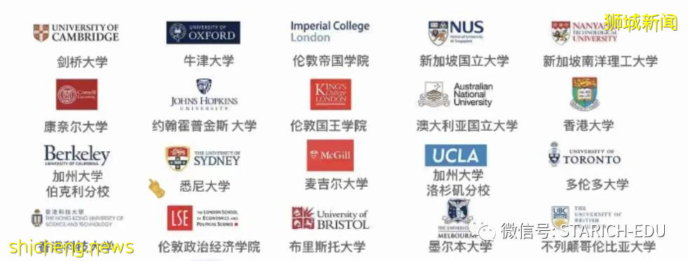 如此厲害的學校,你確定不來看看