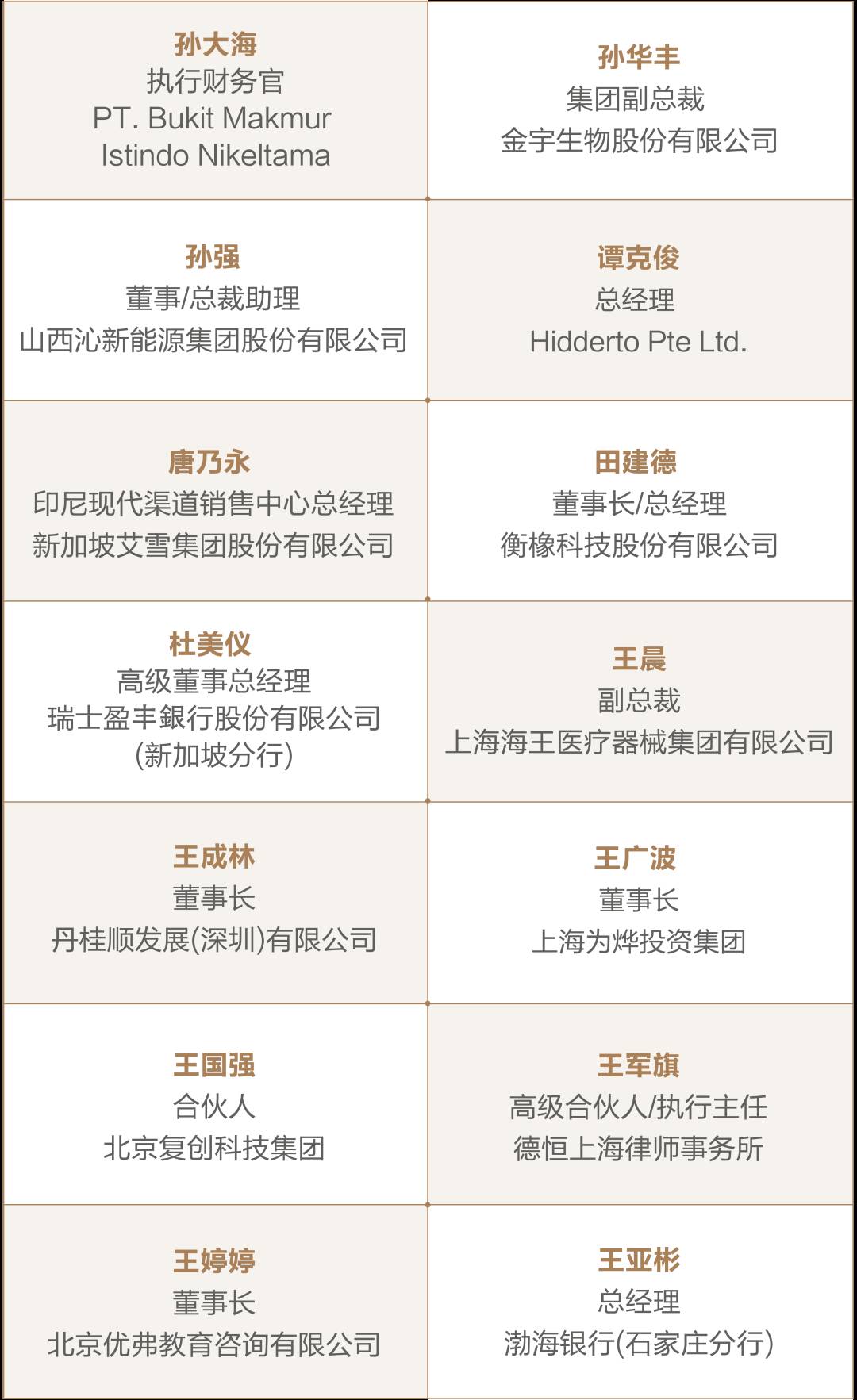 乘風破浪 逆境“新”生 新加坡國立大學中文EMBA第29班開學典禮