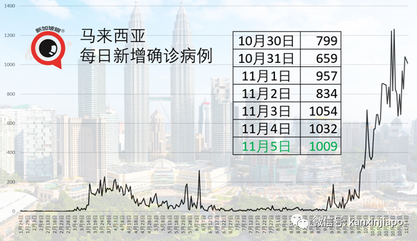 日媒：马中疫苗有交换条件；中国使馆：企图移花接木，用心叵测