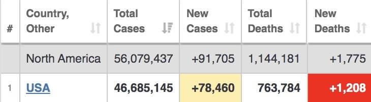 新加坡两天687个儿童确诊，1人吸氧！病例“忽高忽低”引发争议