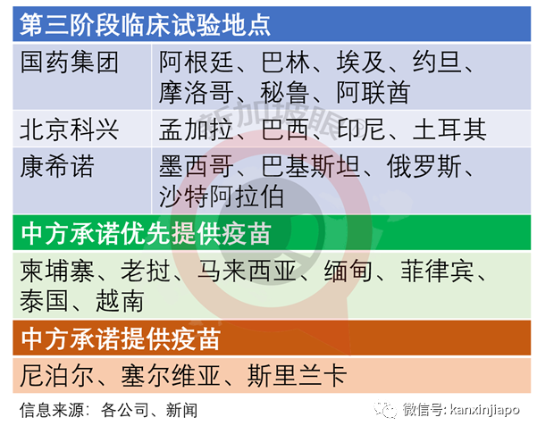 日媒：马中疫苗有交换条件；中国使馆：企图移花接木，用心叵测