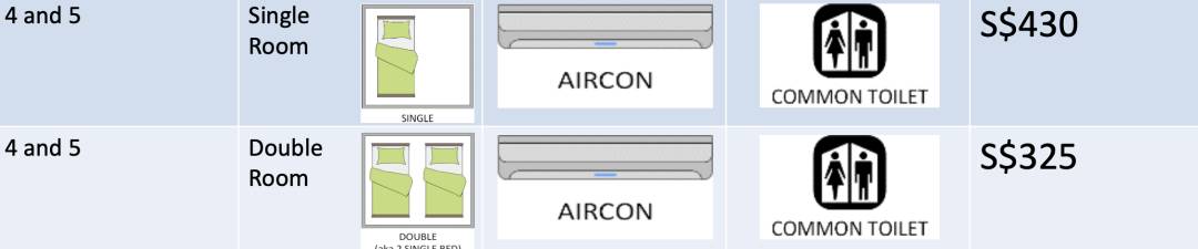 超詳細！南洋理工大學宿舍盤點，你最想Pick哪一間