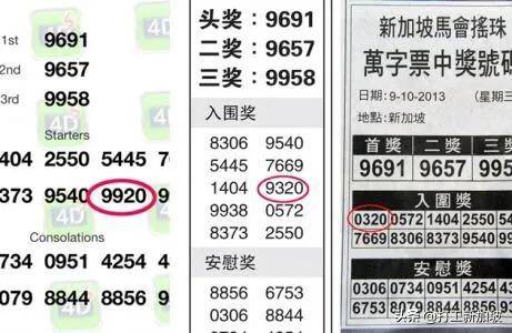 来看看新加坡的彩票