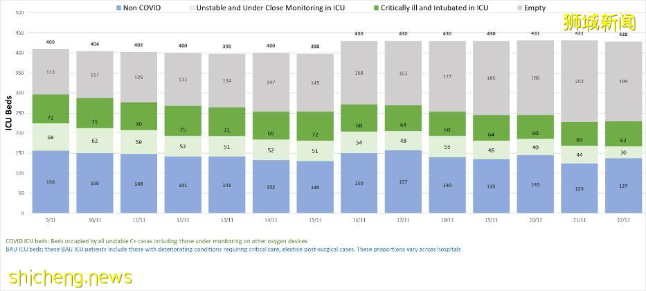 1461确诊,5死亡;卫生部长:新加坡重回严格防疫管制是“最后方案”