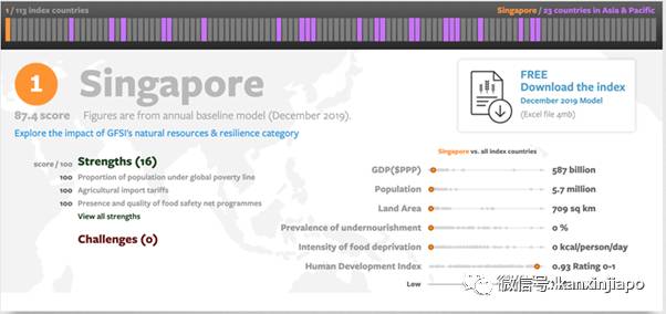 46000吨台湾凤梨被中国大陆拒之门外!其中25吨下周运抵新加坡