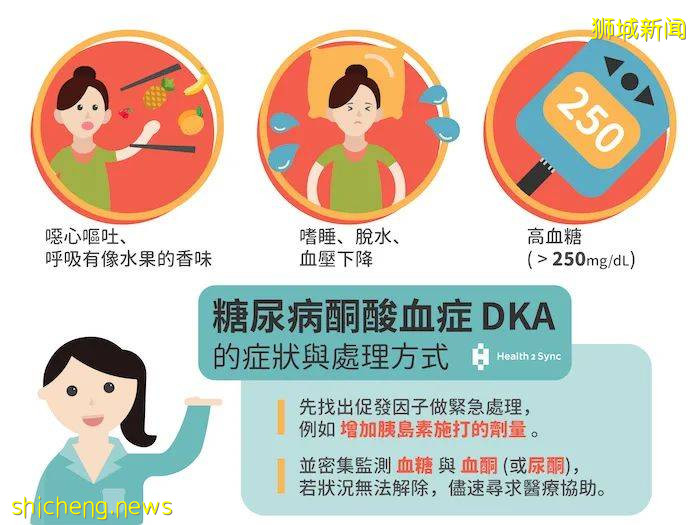 部長:下周或日增3200例,最新入境中國隔離政策