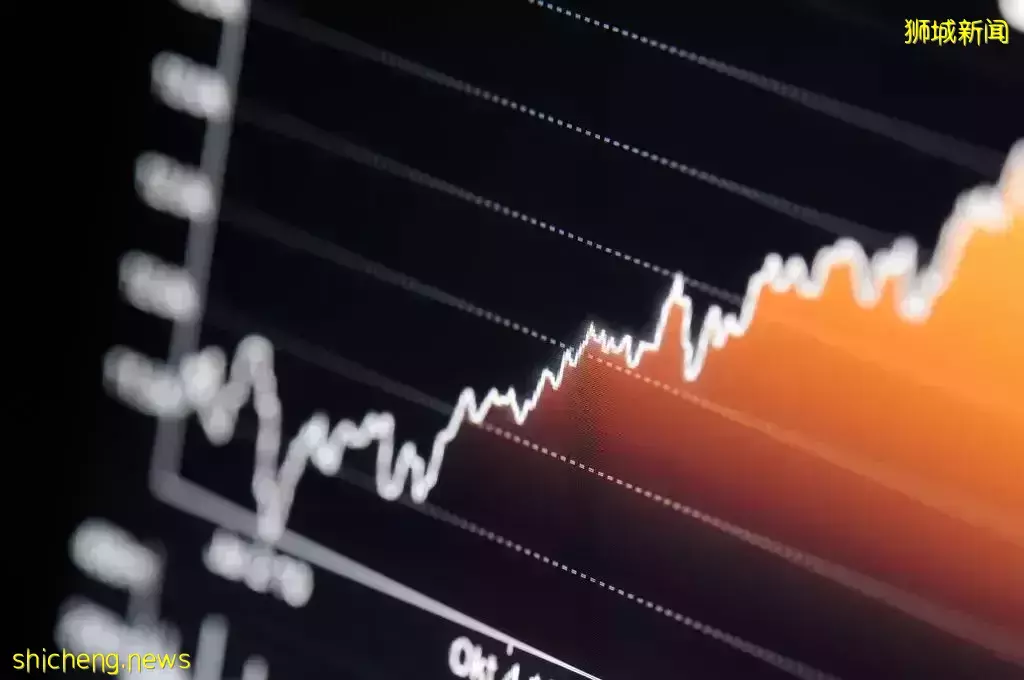 好趨勢!新加坡經濟回暖已實錘