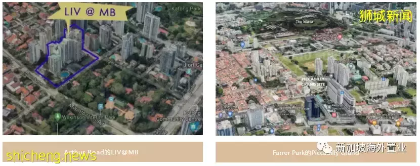 還在觀望？炙手可熱的新加坡房産，價格走勢是這樣的
