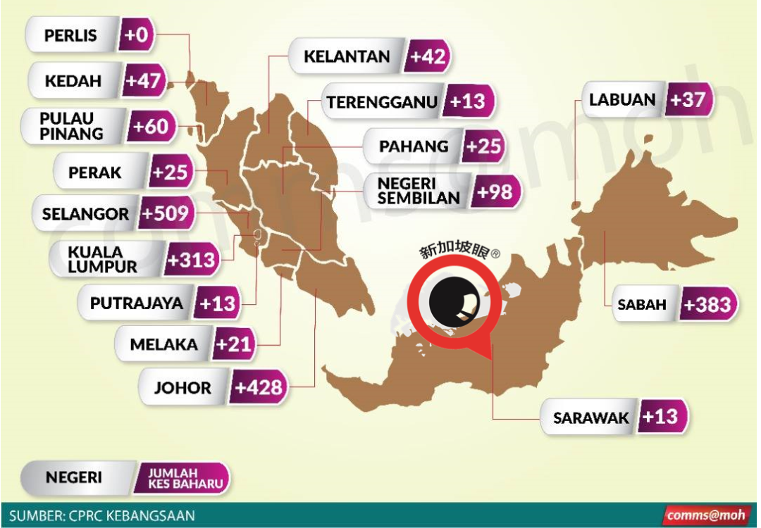 新加坡6天出现3个感染群