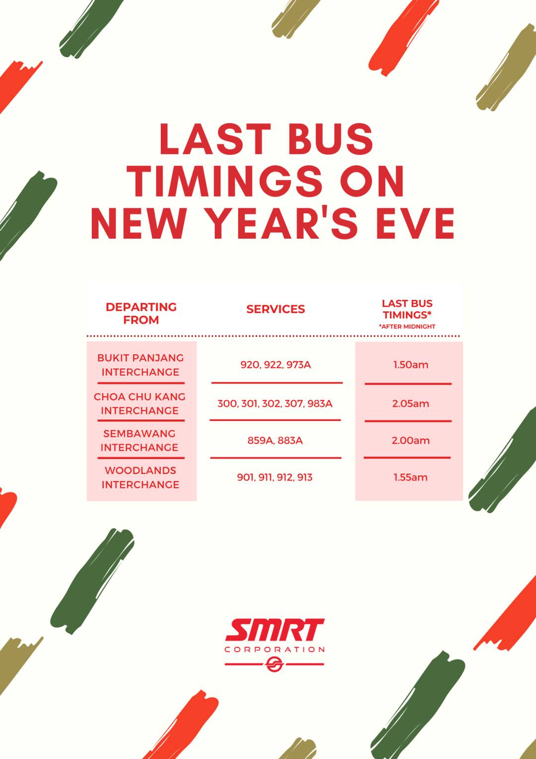 新加坡2021年跨年活动搬至线上，11个邻里社区将燃起烟火！多条地铁和巴士时间延长