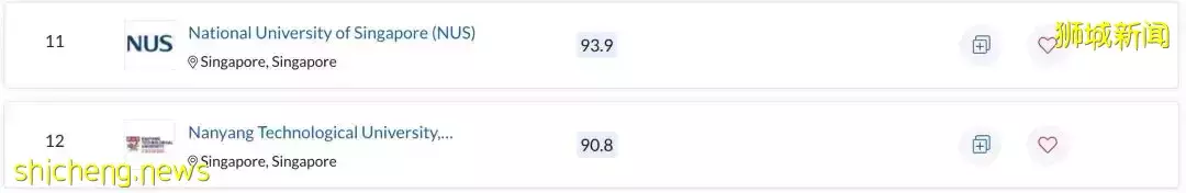 最新QS排名!新加坡国立大学亚洲第一!中国北大第二