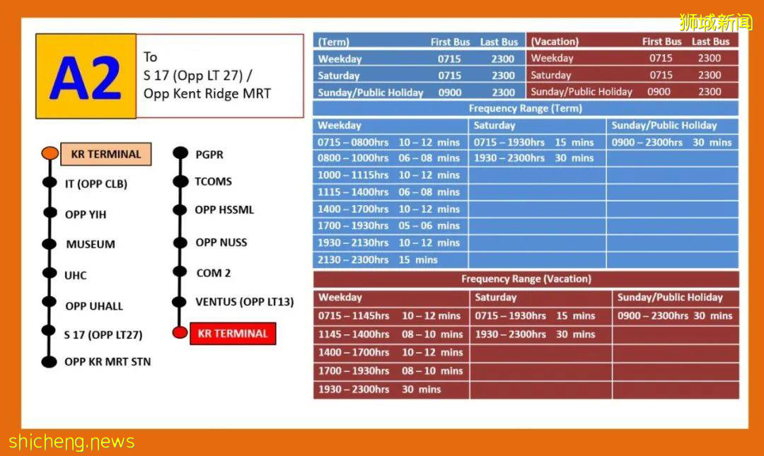 NUS校車路線正式更新啦