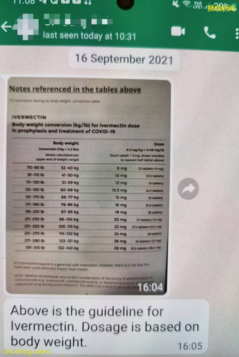 新加坡“黑市”流通這種藥物,號稱治新冠!ICA在機場截獲20000多片