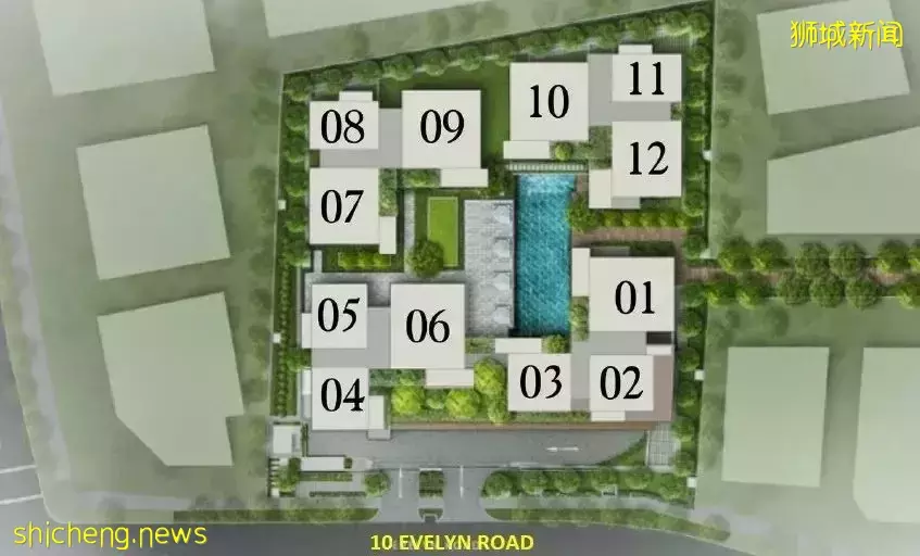 房産信息 10 Evelyn 介紹