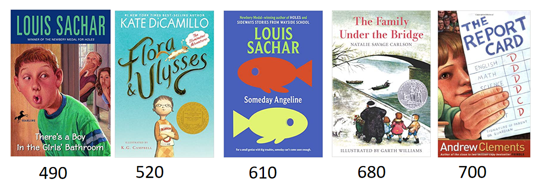 新移民孩子英文差,数学也迷茫,该怎么办?(文末有福利)