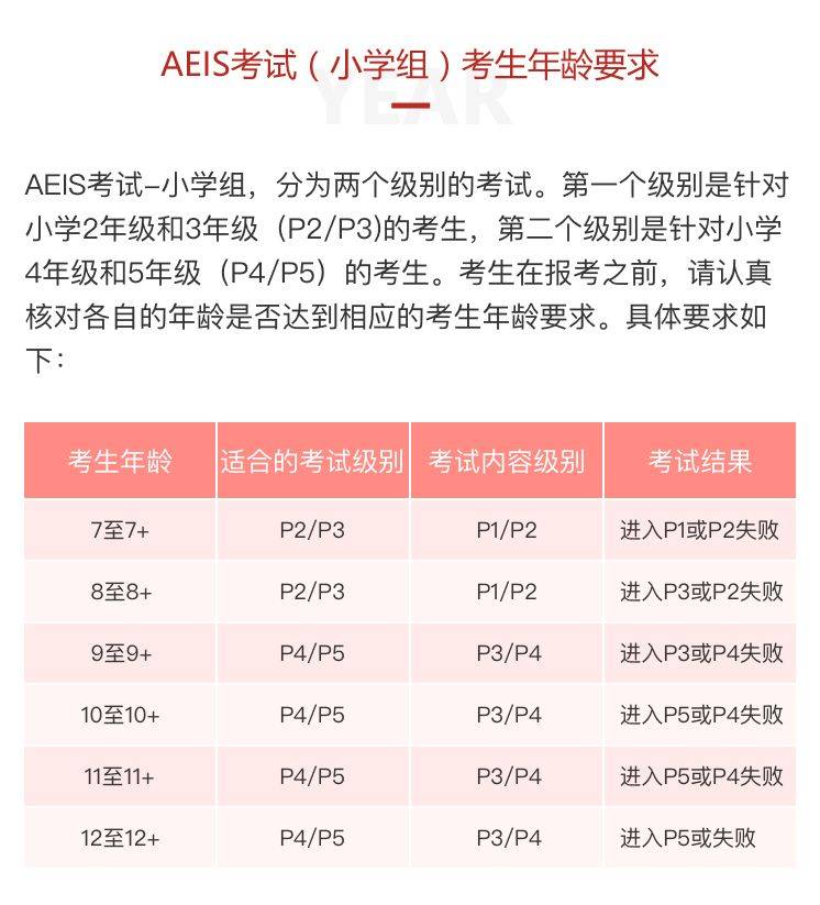 國際學生進入新加坡中小學的必經之路 AEIS/S AEIS