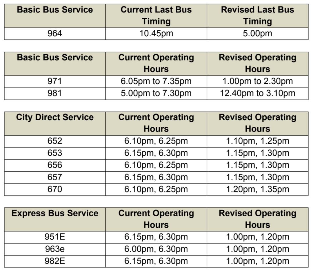 過年期間巴士運營時間調整總結