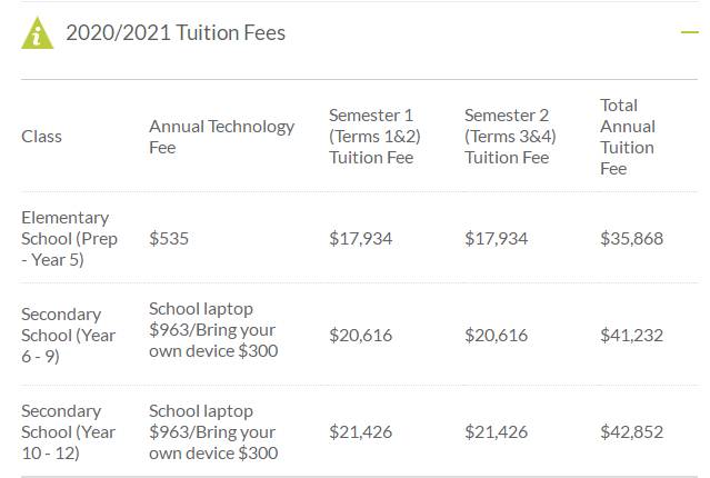 新加坡留學 【幹貨】留學新加坡費用大起底,一年到底要花多少錢