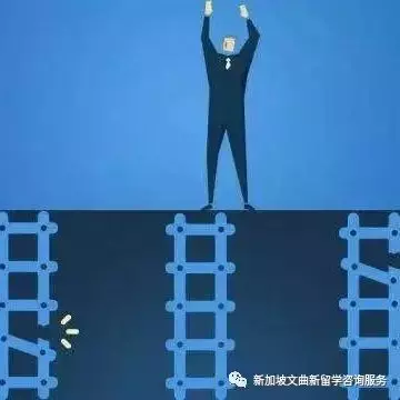 高考倒計時,高考+留學雙保險,升學規劃必看