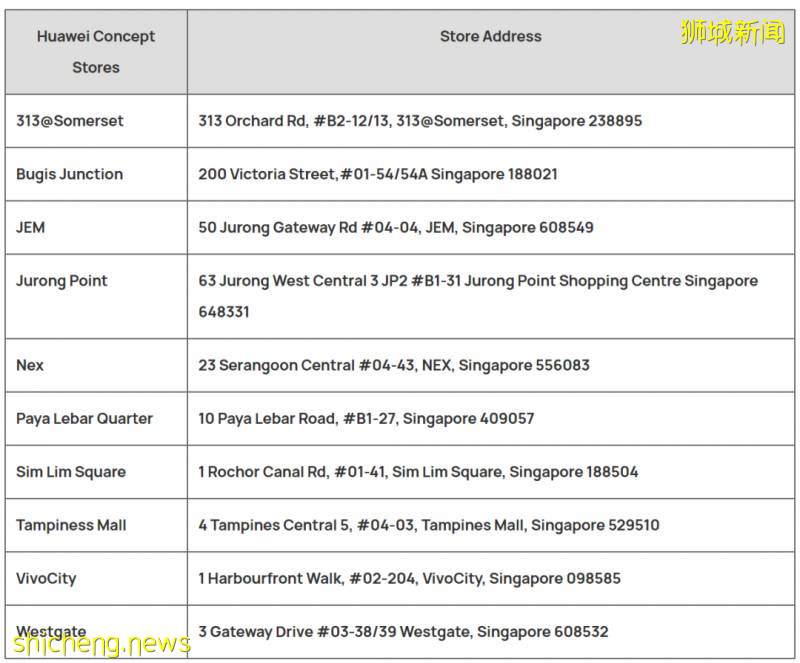 华为全新推出100倍变焦功能P40 Pro+,新加坡火爆抢购中
