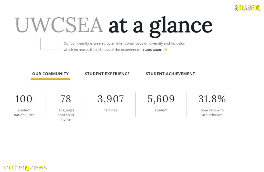 又一熱門國際學校招生進行中！IB平均成績高出世界均分！UWC國際學校入學申請九月開始 .