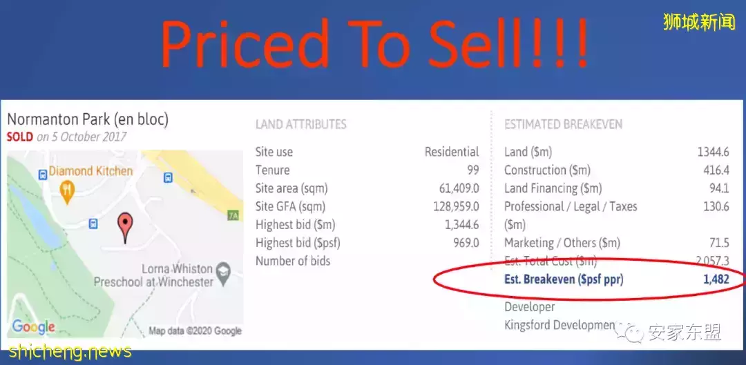 鑫悅府Normanton Park一年賣了88%，還剩224間，3月5日又將起價，手慢無
