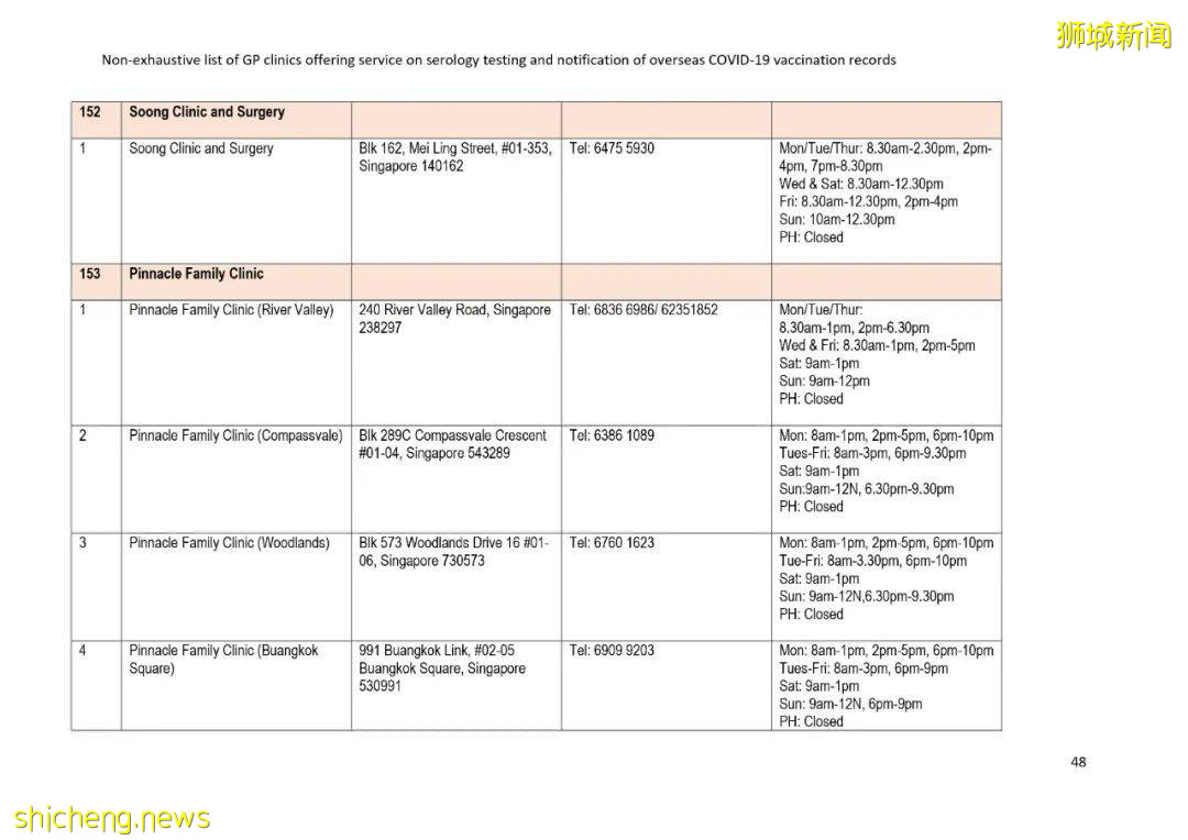 幹貨!國外的冠病疫苗接種記錄如何轉移到新加坡