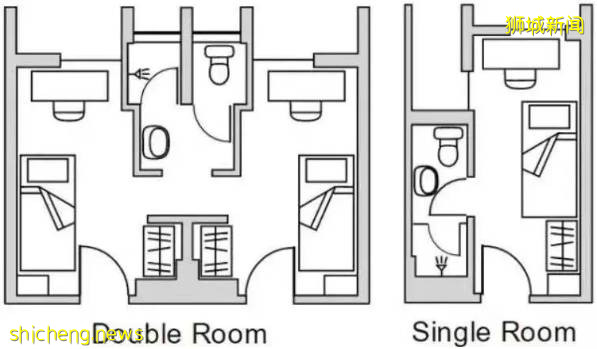 南洋理工大學21,22學年研究生宿舍申請已開放