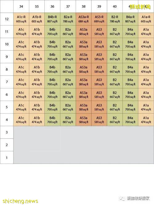 新加坡“天才教育計劃”(GEP)學校學區詳解 第二季 （附南洋小學學區房新盤推薦）