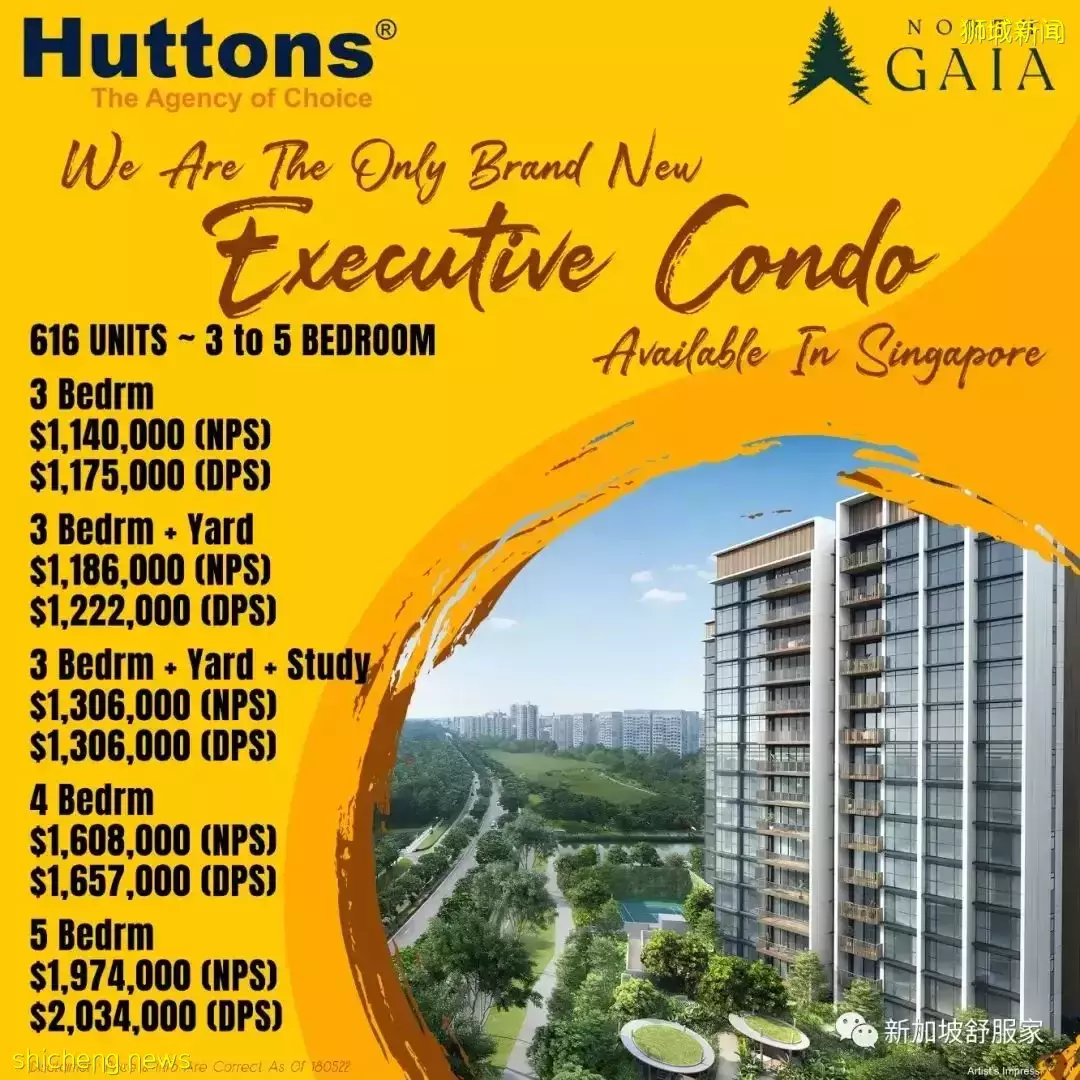 2022五月熱門新盤小結 North Gaia/Piccadilly Grand/Atlassia/Baywind/LIV＠MB