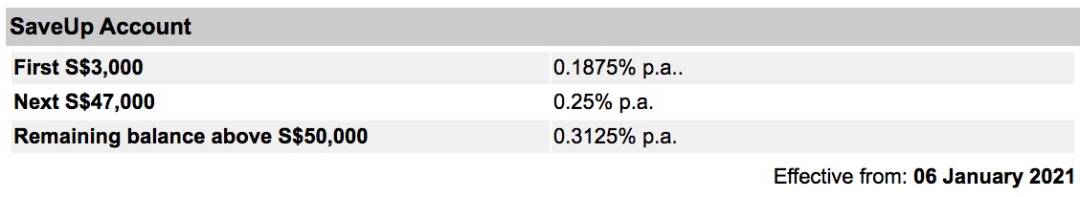 新加坡存款利率又降了,2021年把钱存在哪家银行最划算