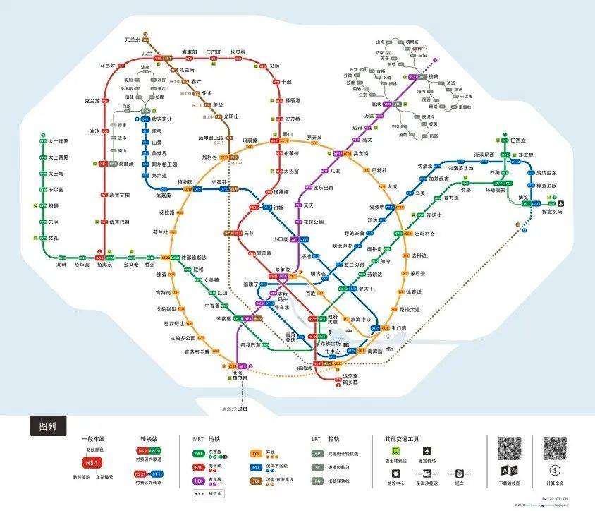 新加坡公共運輸票價體系研究