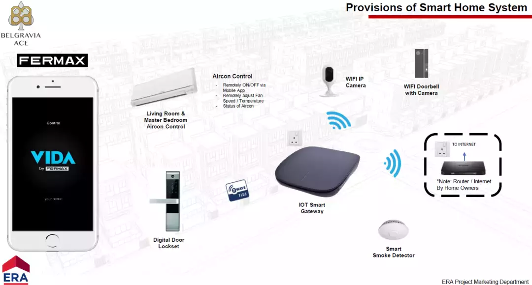 Belgravia Ace 王牌洋房別墅[優質罕見 永久地契 享公寓設施】