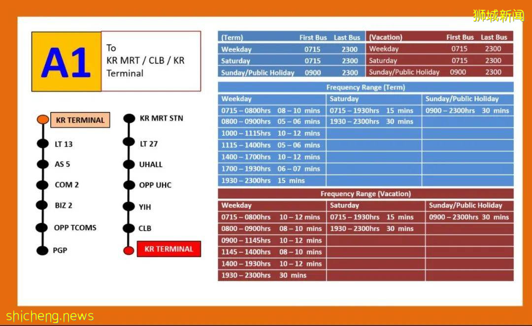 NUS校車路線正式更新啦