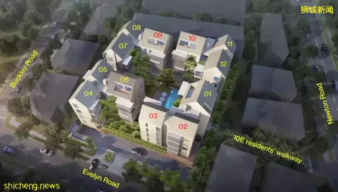 房産信息 10 Evelyn 介紹