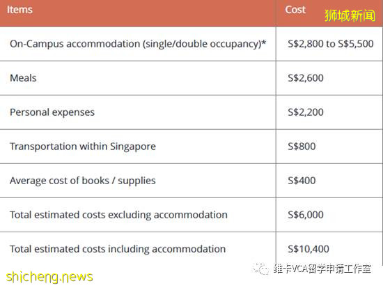 新加坡留學 一個量身定制的申請才是好的申請