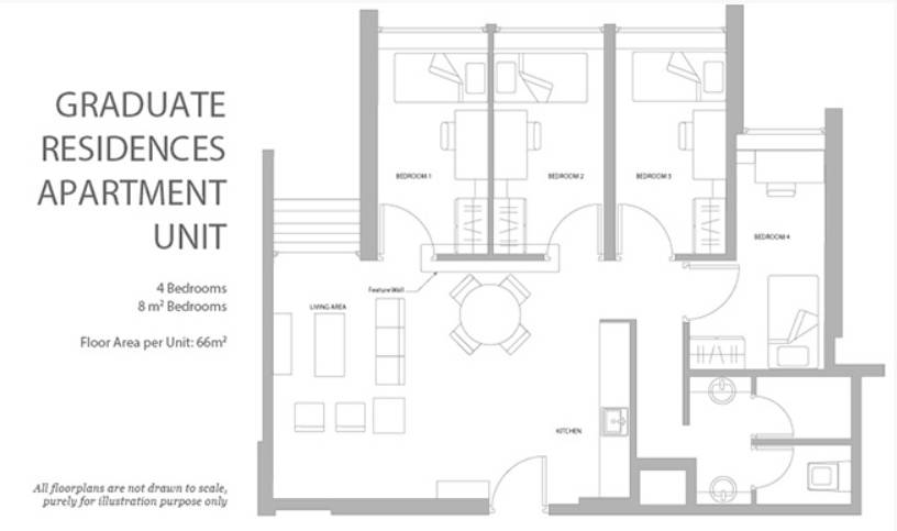 幹貨 NUS宿舍全介紹及最新住宿費用一覽