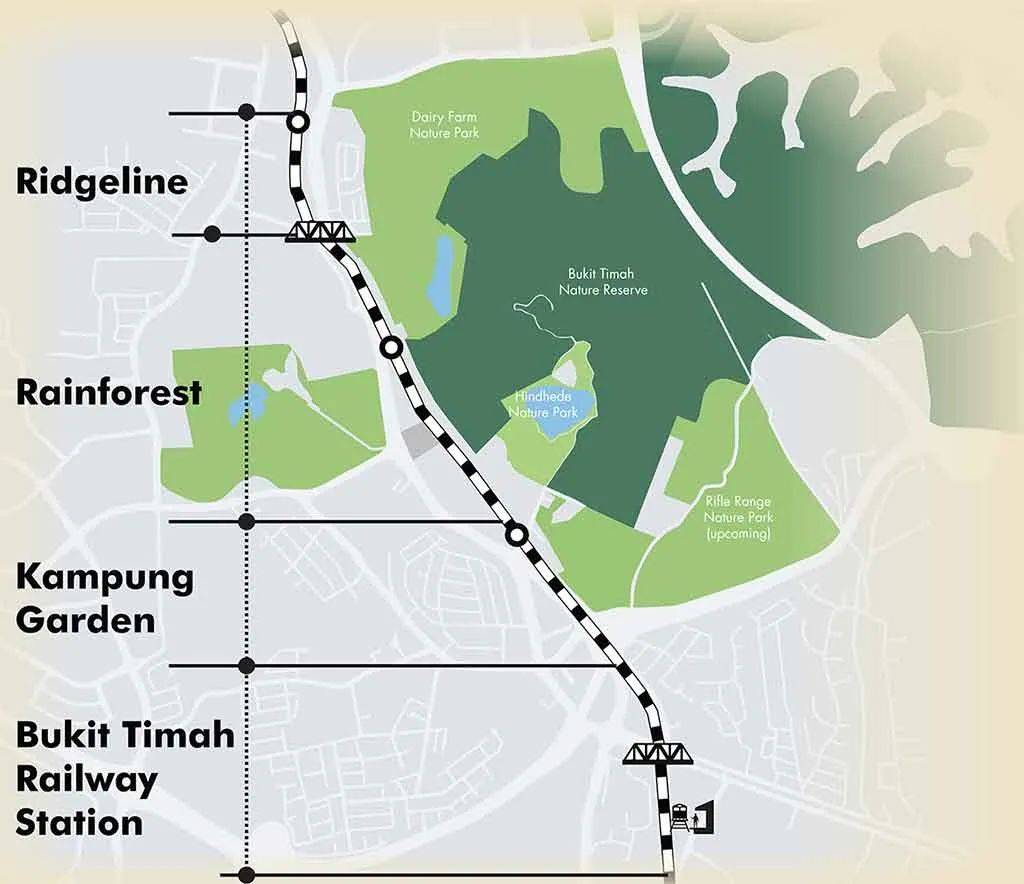 本周最熱打卡地