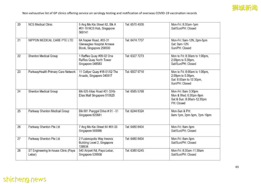 幹貨!國外的冠病疫苗接種記錄如何轉移到新加坡