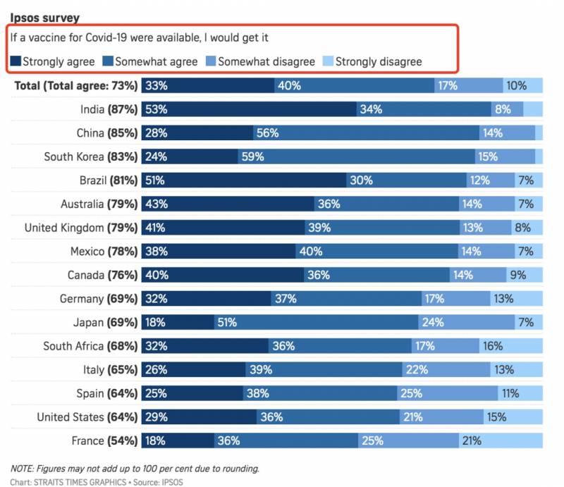 剛剛宣布！新加坡將進入第三階段解封，允許8人聚會！所有人免費接種疫苗