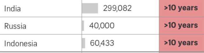 “疫苗護照”來了，入境不需隔離！新加坡在考慮，中國也會有嗎