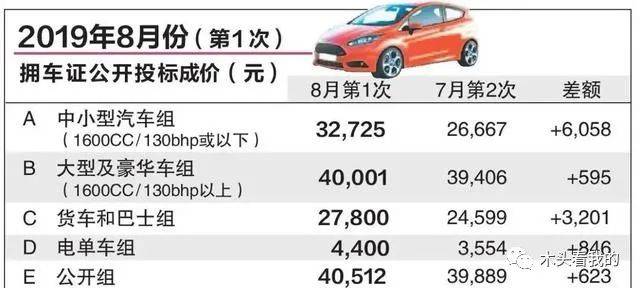 有什麽是你去過新加坡才知道的