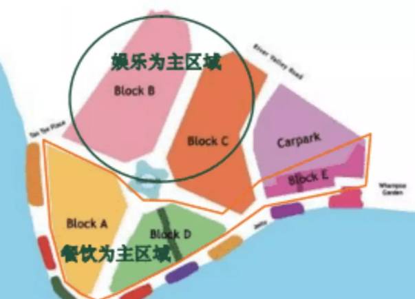 新加坡獨特又迷人的碼頭