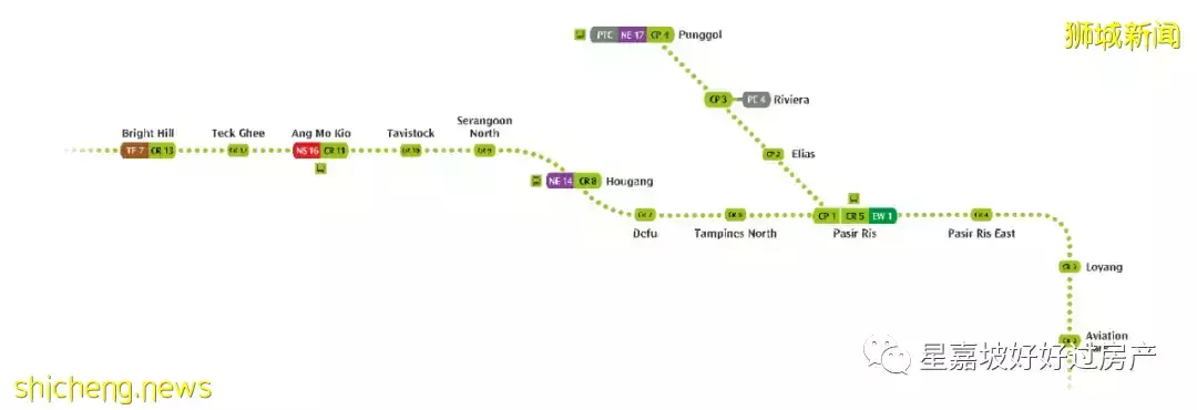 新加坡第8条地铁线要来了!这些地方的房价怕是要涨