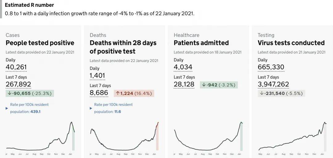 新加坡防控升級！李顯龍發貼強調