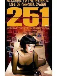 她，22歲中國女留學生，下海後在國外成人網站爆紅！網友評論亮了