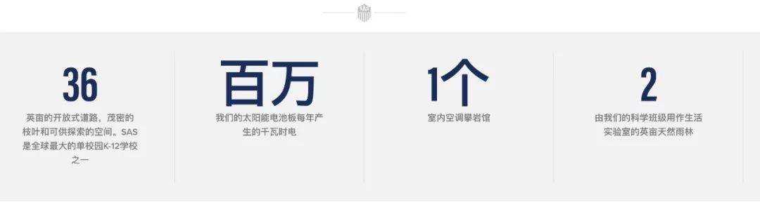 新加坡銜接美國教育 兩所頂級國際學校推薦:SAS、SAIS