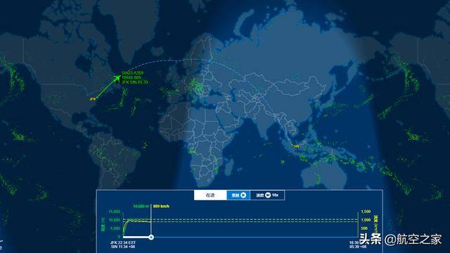 最远1.54万公里,从新加坡到纽约!10条世界最长商业航班