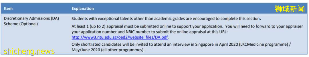 新加坡留学 手把手教你南洋理工大学网申流程